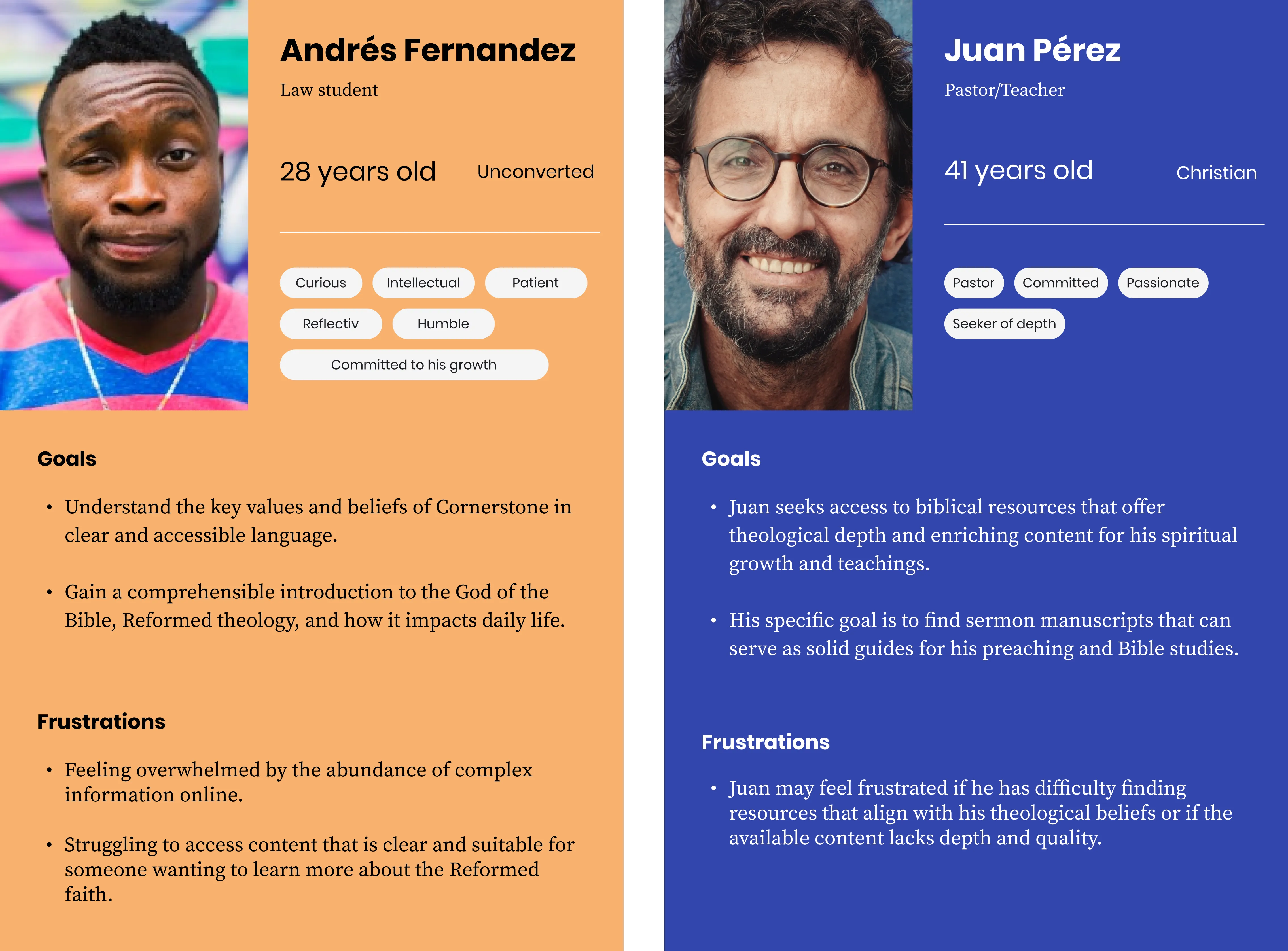 Personas