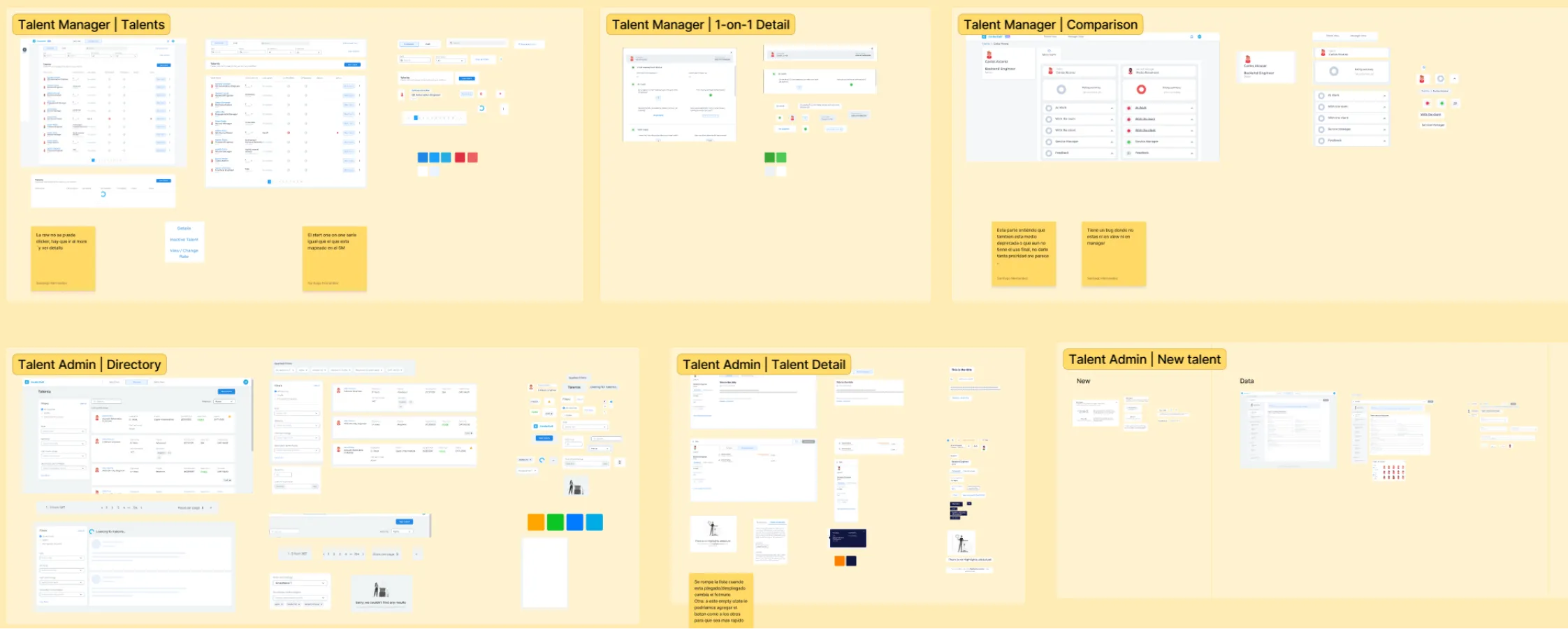User Flow